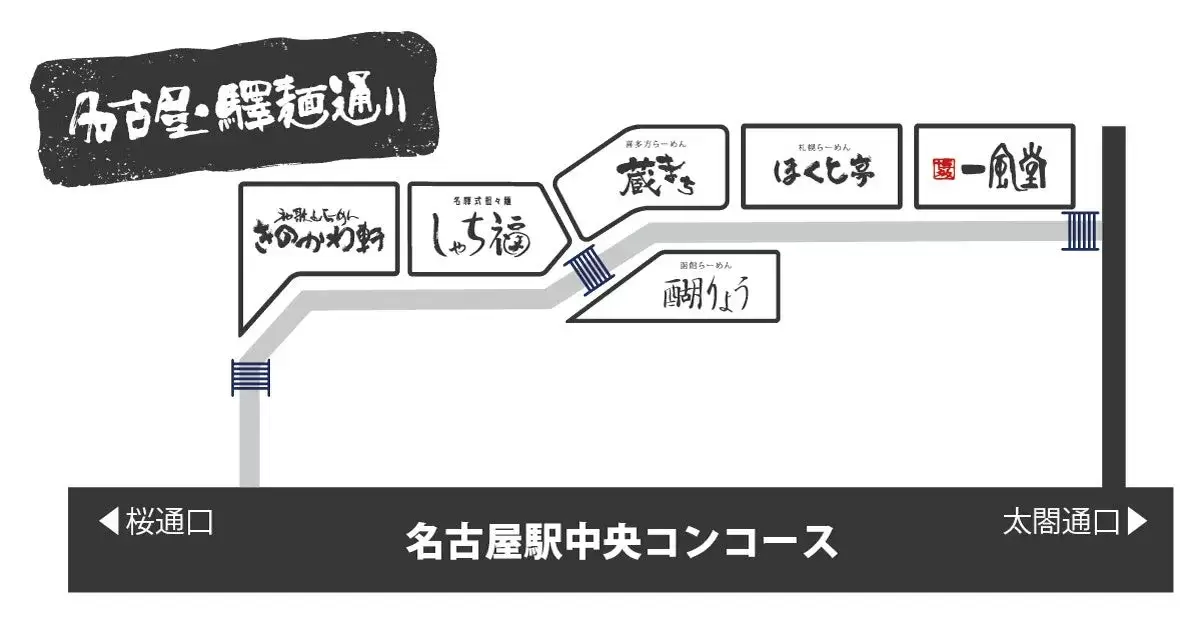 名古屋駅中央コンコース案内図