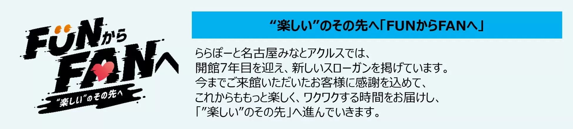 「FUNからFANへ」というスローガンを掲げ、開館7年を迎えたららぽーと名古屋みなとアクルスの告知画像。