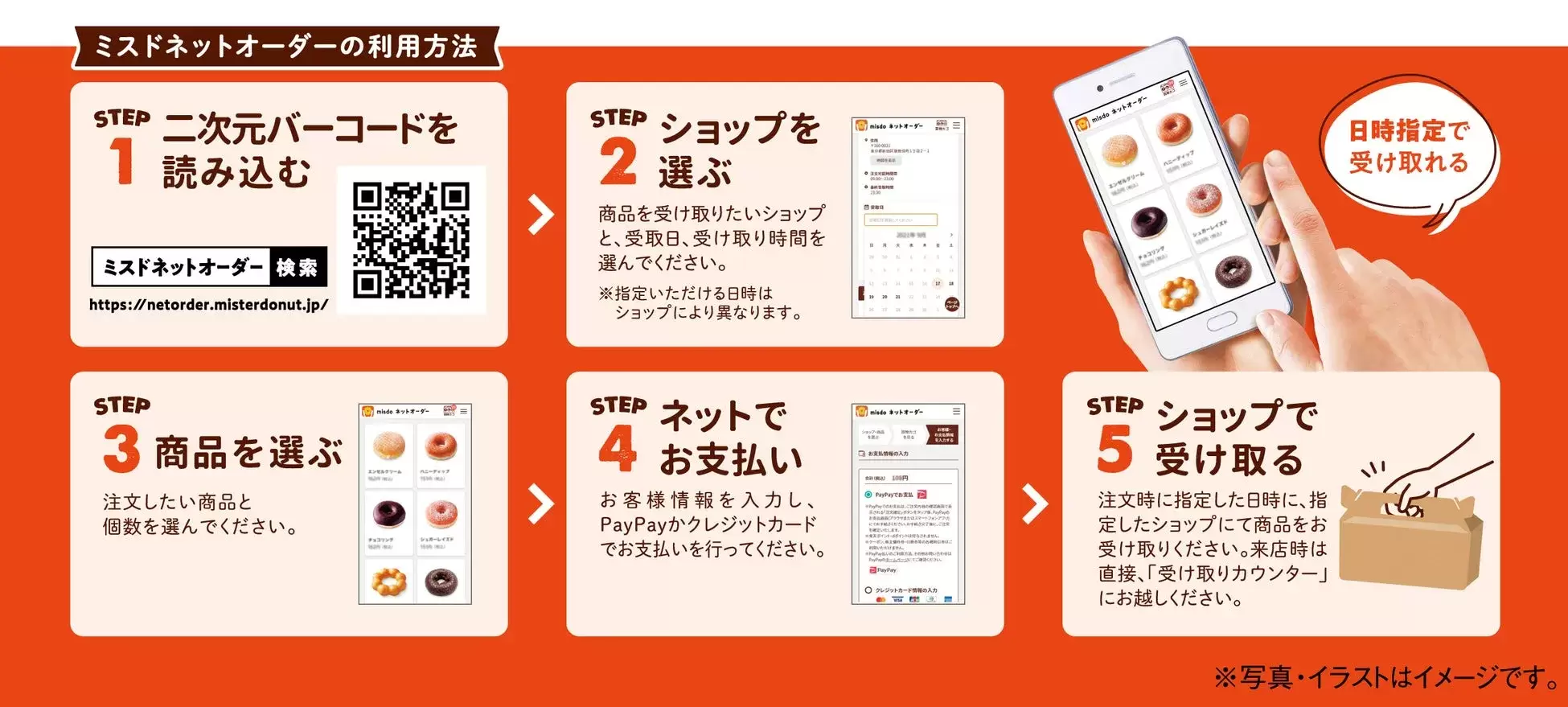 ミスタードーナツのネットオーダーの利用方法を示す画像