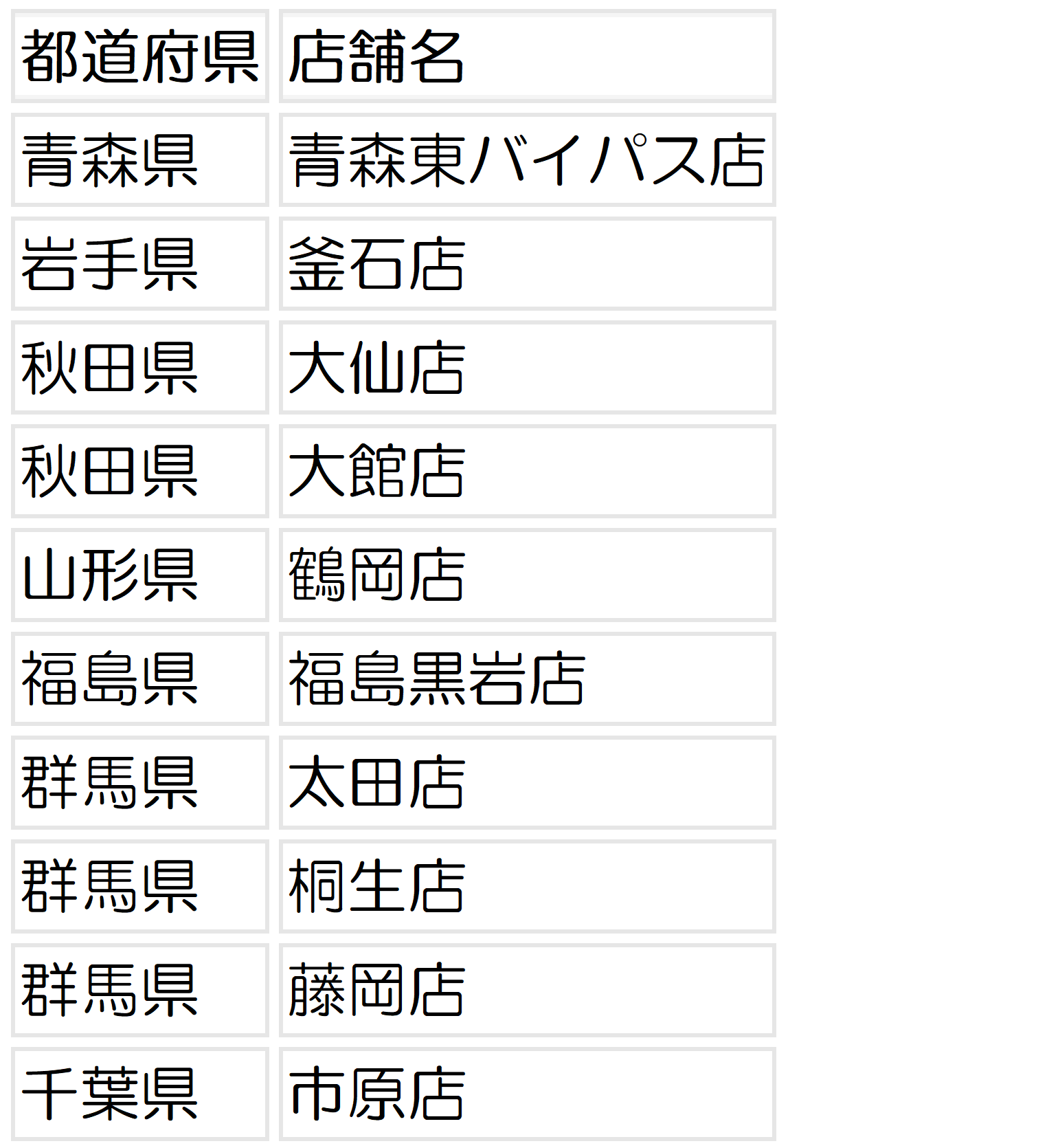 オリジナルウォールステッカー設置店舗一覧